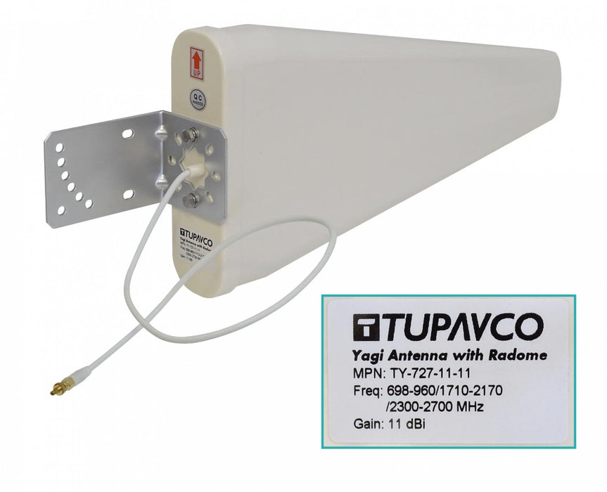 Antena Yagi 11dBi 3G/4G/LTE 698-960MHz Clickbox