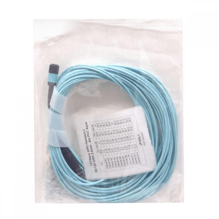 Cable de conexión de fibra multimodo Clickbox