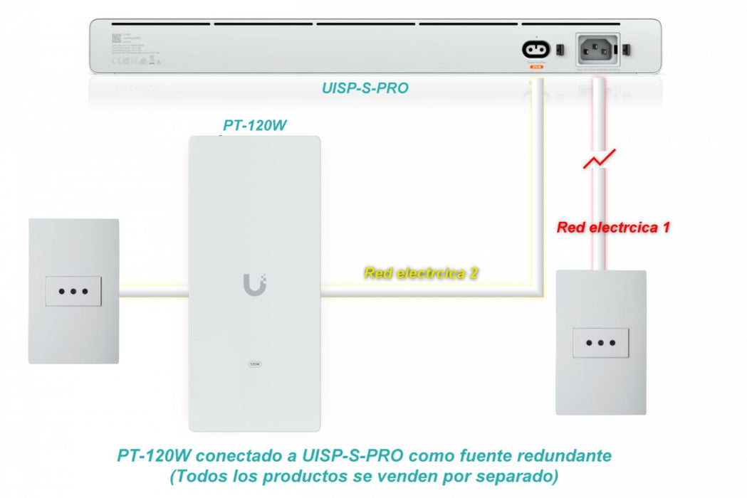 Switch PoE 24 puertos 1000Mbps, 16 PoE pasivos, 4 Clickbox