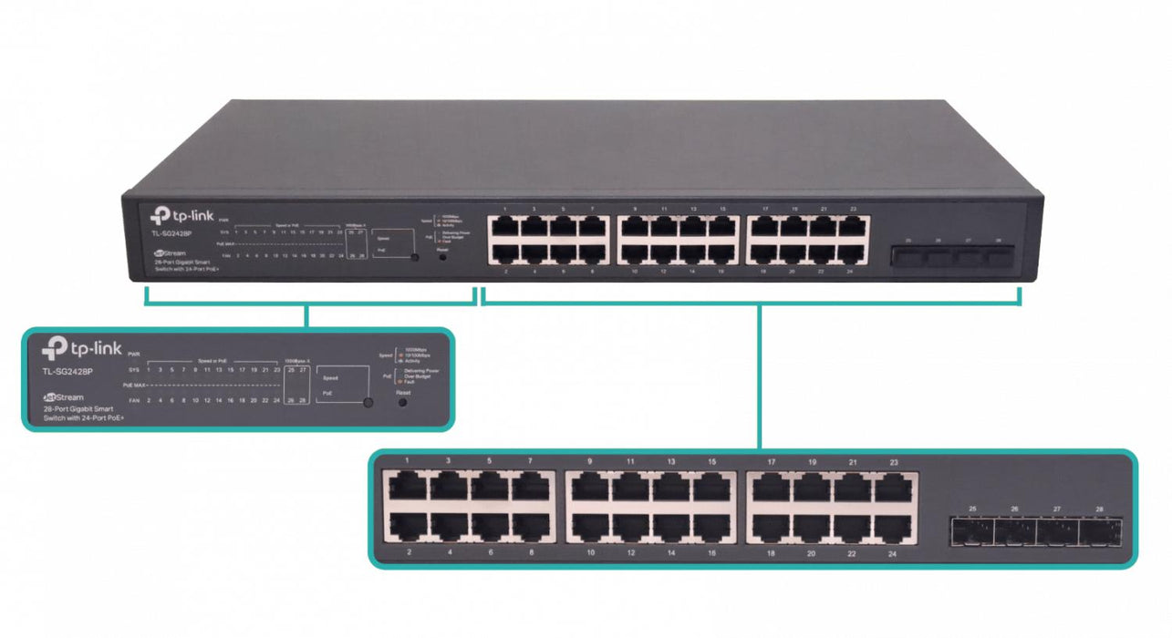 Switch PoE+ 24 Puertos Gigabit 4 SFP Clickbox