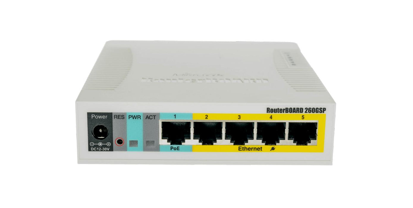 Switch VLAN PoE 4-6 Admin MIKROTIK 5-1000 SFP Clickbox