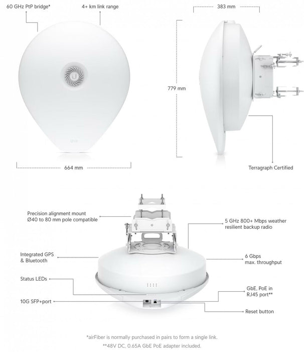 UBIQUITI 60GHz/57-66 6Gbps 4km 1-10G 1-SFP+10G Clickbox