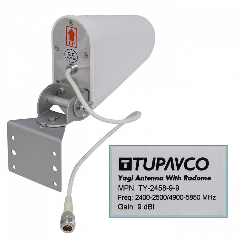 Antena direccional dual band para Clickbox