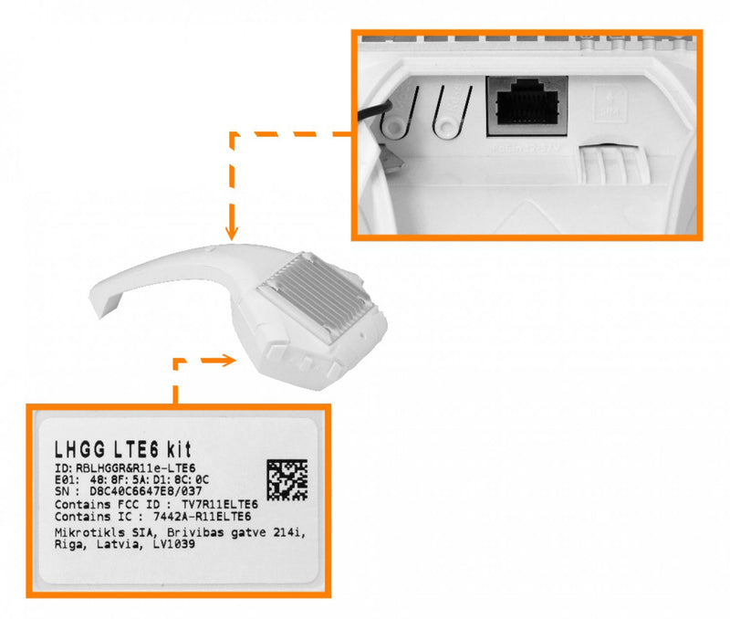Antena LTE/3G 17dBi CAT6 1-SIM L3 inc24V Clickbox