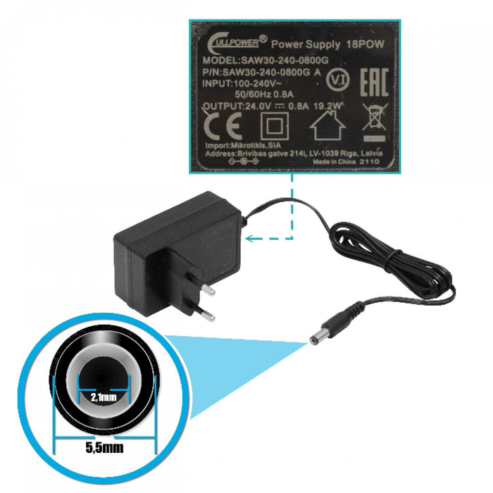 Antena LTE 3G/4G 17dBi 1200/150Mbps Clickbox
