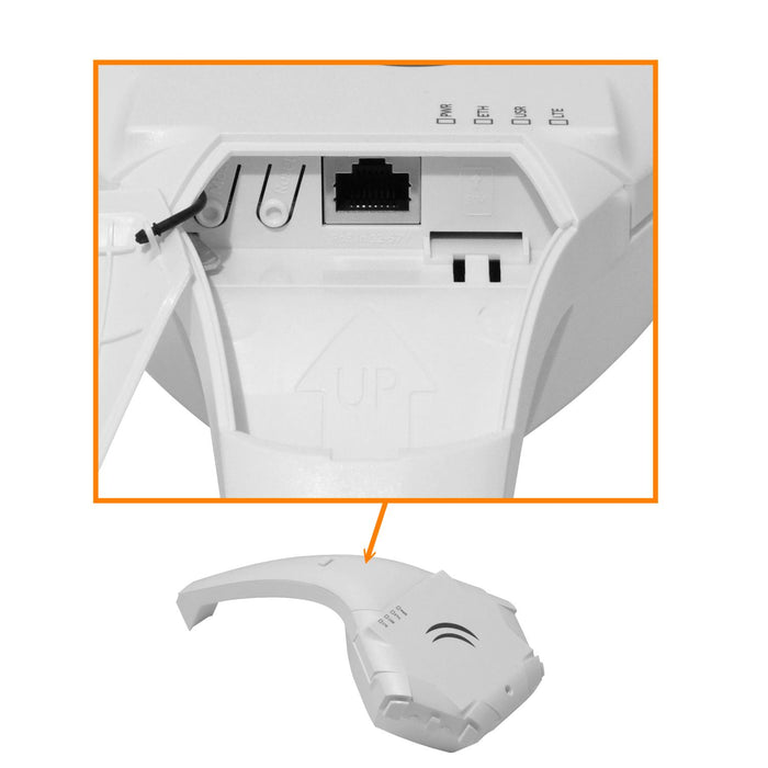 Antena LTE 3G/4G 17dBi para Router Clickbox