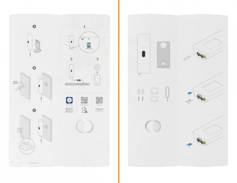 Antena LTE 4G UBIQUITI UniFi 2-1000 1-RPSMA SIM Clickbox