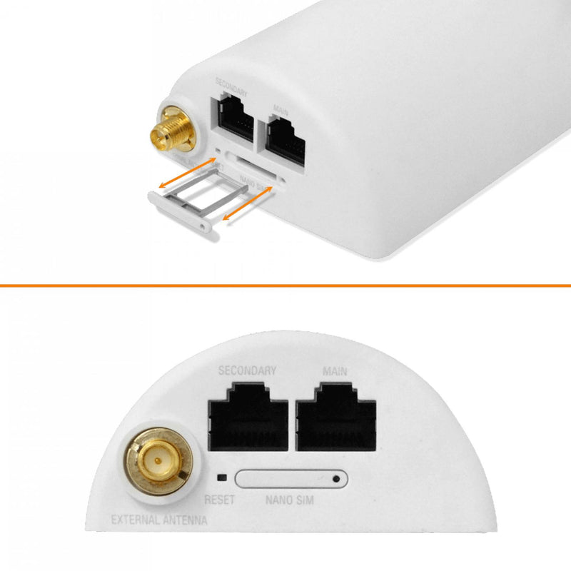 Antena LTE 4G UBIQUITI UniFi 2-1000 1-RPSMA SIM Clickbox