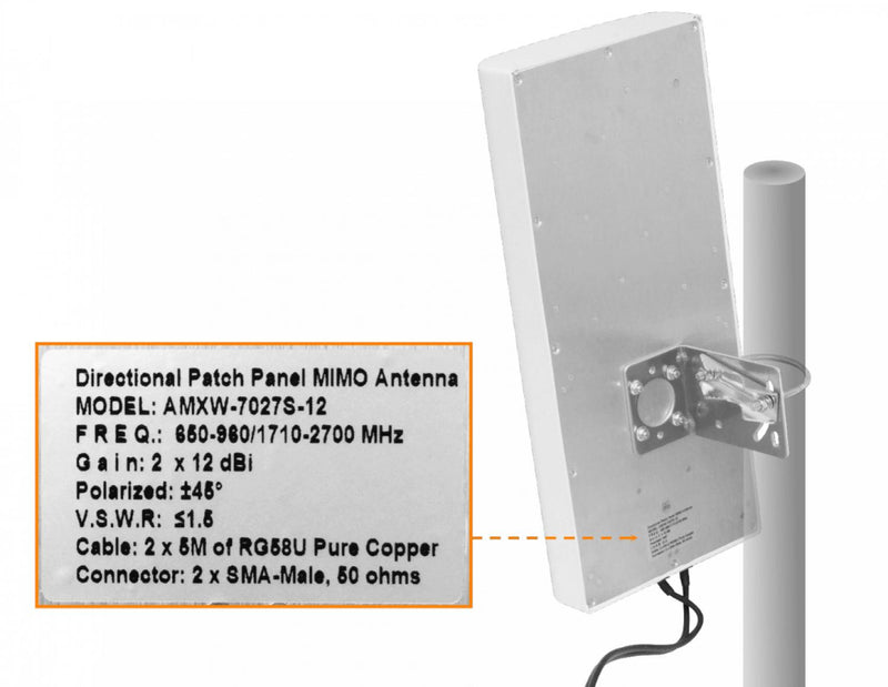 Antena Panel 2x9/12dBi 2-SMA-M/5m Clickbox