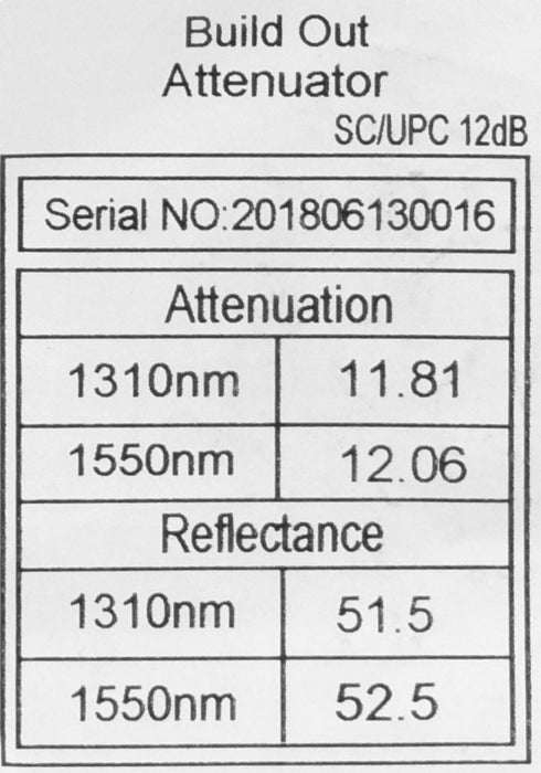 Atenuador óptico 12dB SC/UPC para fibra Clickbox