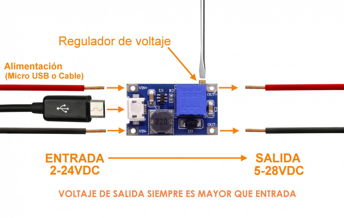 Aumentador de Voltaje Ajustable USB 2-24VDC a Clickbox