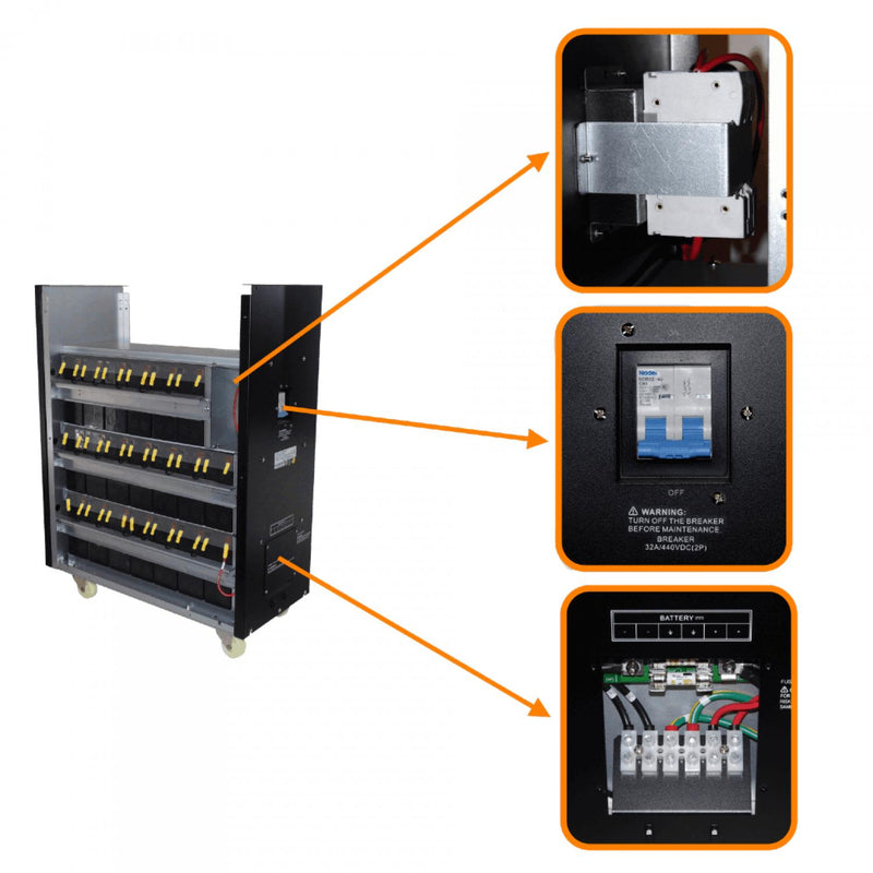 Banco de baterías CITO 40-BAT 240VDC Clickbox
