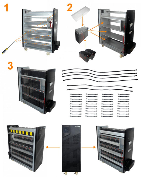 Banco de baterías CITO 48-BAT 288VDC Clickbox