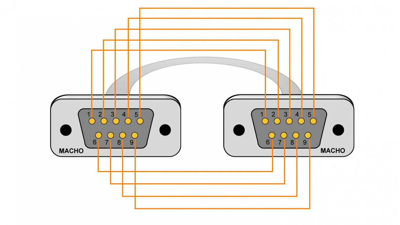Accesorios de Conexión
