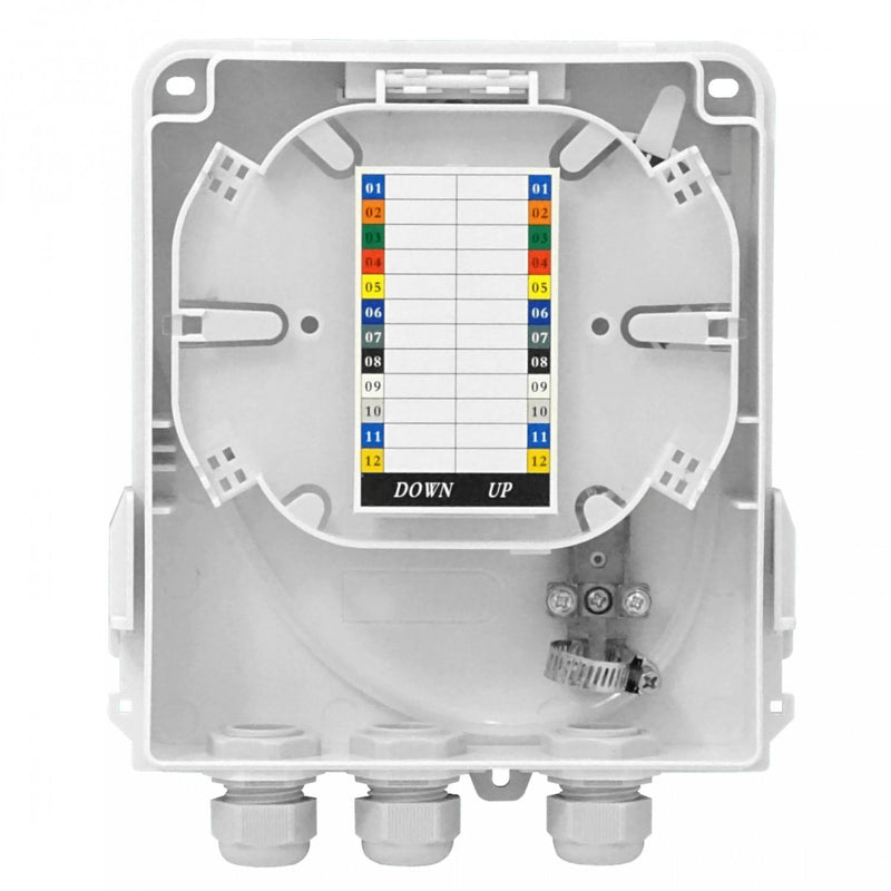 Caja de Terminación de Fibra Óptica IP65 Blanca Clickbox