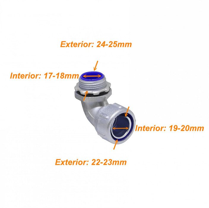 Codo prensa estopa metálico 3/4" para aislación Clickbox