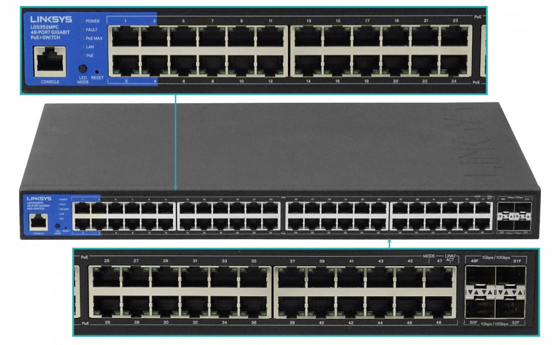 Switch administrable LINKSYS 48-1000-PoE-at Clickbox