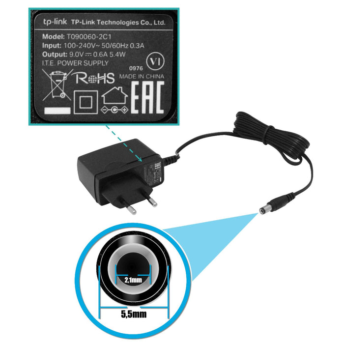 Convertidor de Medio Transceptor Multimodo 2-SC Clickbox