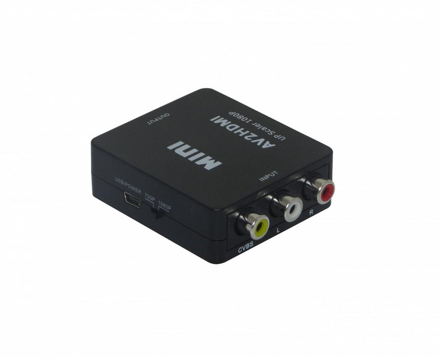 Convertidor de Video 3-RCA-H a Clickbox