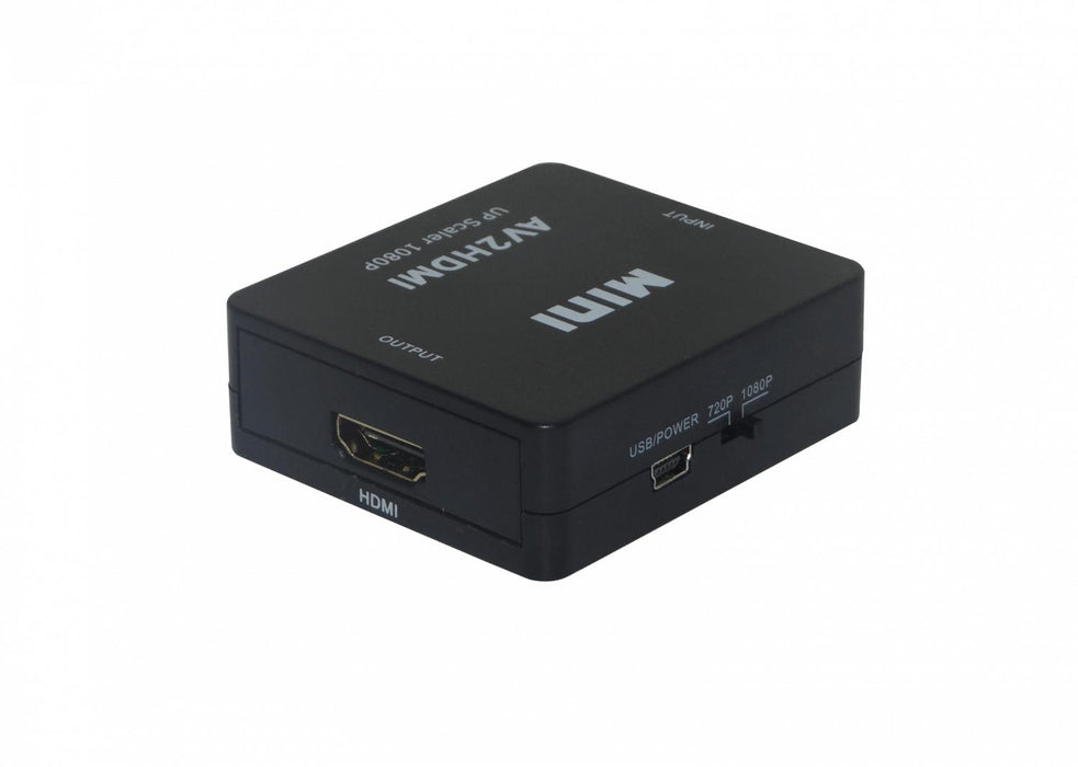 Convertidor de Video 3-RCA-H a Clickbox