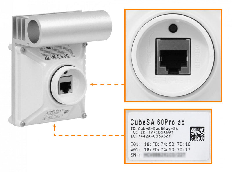 CUBESA MIKROTIK 802.11ay L4 60Ghz + Clickbox
