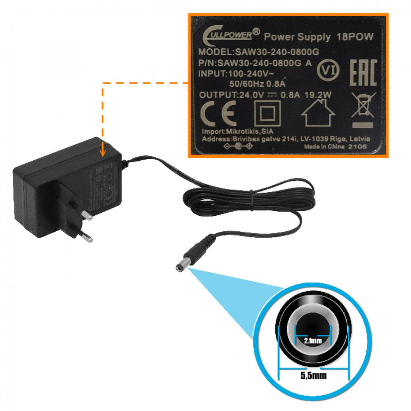 CUBESA MIKROTIK 802.11ay L4 60Ghz + Clickbox