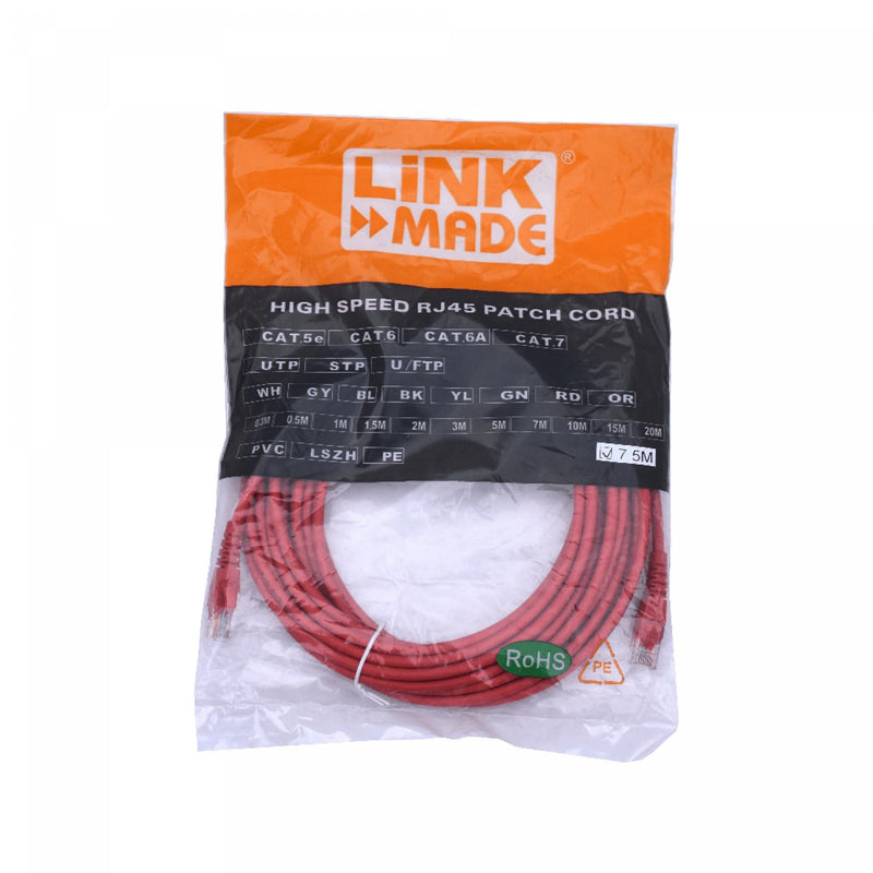 d. Meta description:
Consigue el cable patch Clickbox