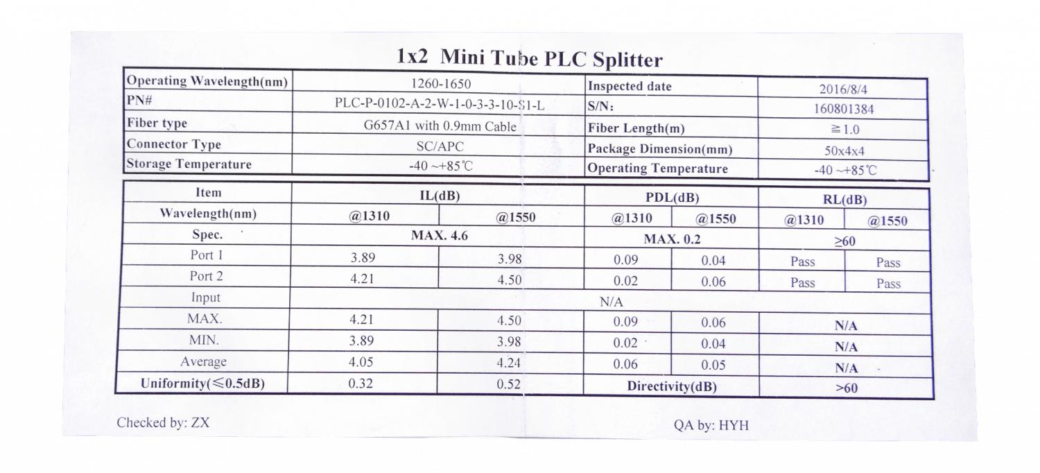 Divisor PLC SC/APC 1x2 para redes Clickbox