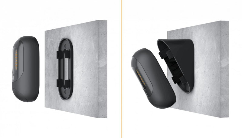 Foco LED UBIQUITI PIR-5mt 550lm IPX5 10W Clickbox