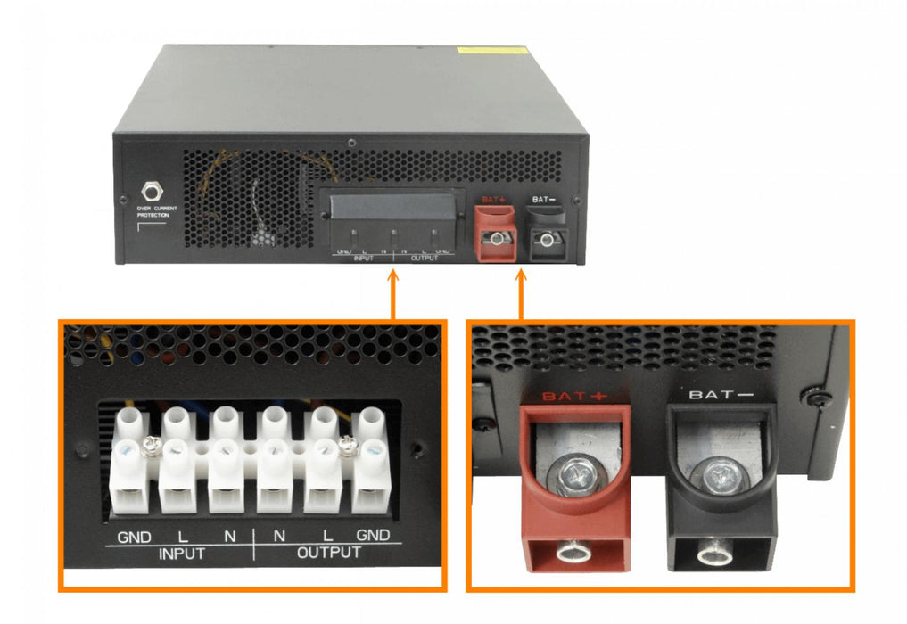 Fuente de Alimentación Ininterrumpida ZLPower Clickbox