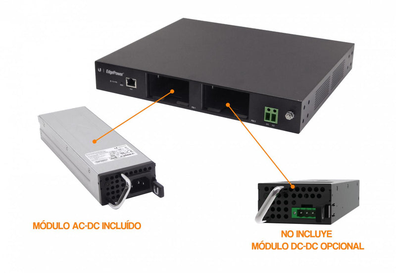 Fuente Poder 54VDC 150W/300W UBIQUITI Clickbox