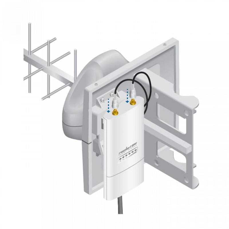 Kit de Antenas UBIQUITI 900MHz 16dBi Clickbox