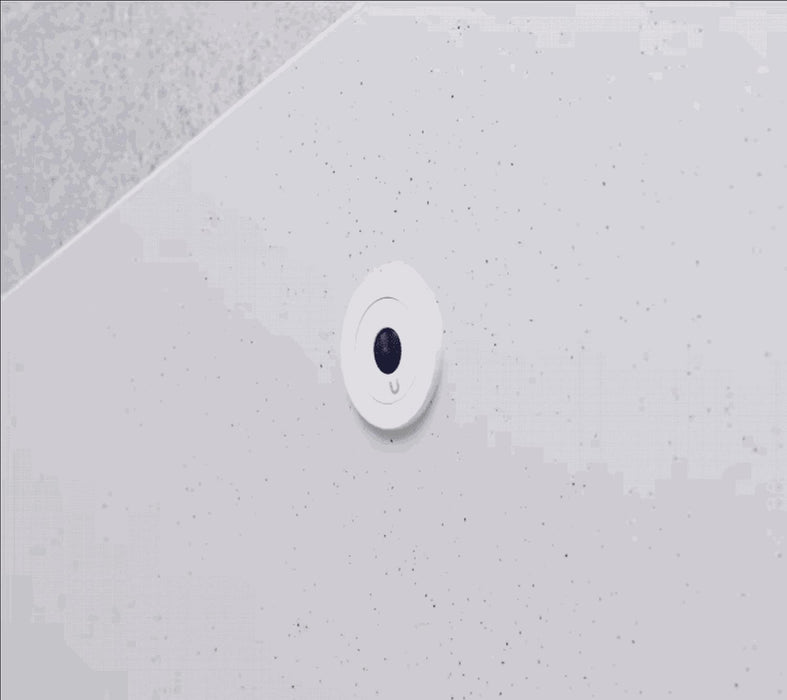 Kit de Cámaras UBIQUITI 3264x2448 + 2560x2560 + Clickbox