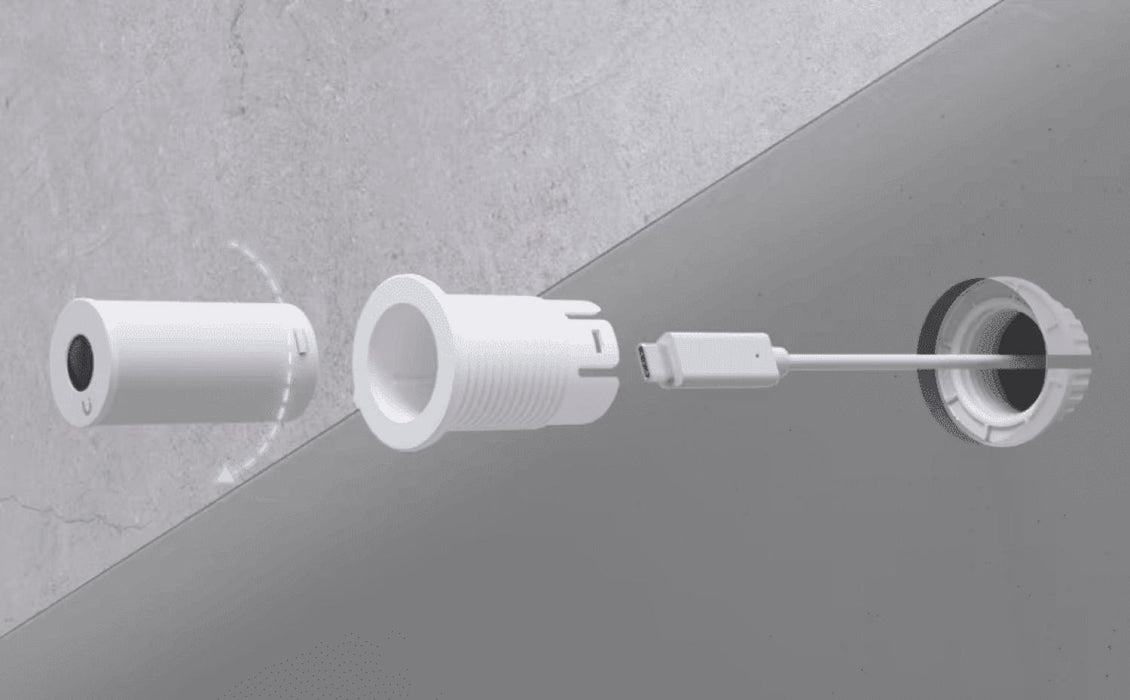 Kit de Cámaras UBIQUITI 3264x2448 + 2560x2560 + Clickbox