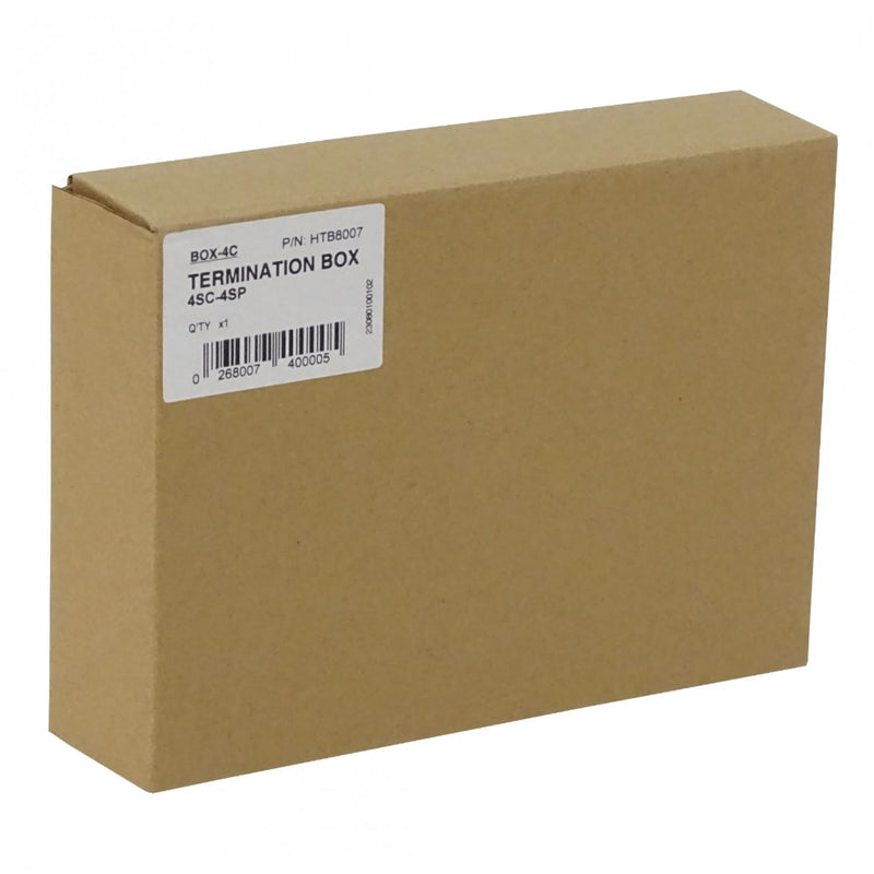 Manguito rectangular para caja blanca Clickbox