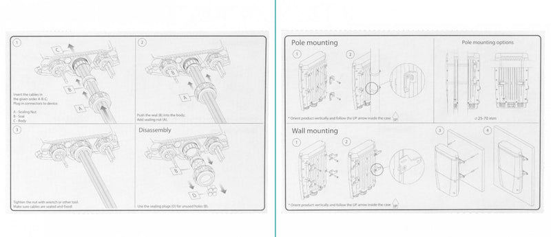 MIKROTIK CRS504-4XQ-OUT IP66 Clickbox