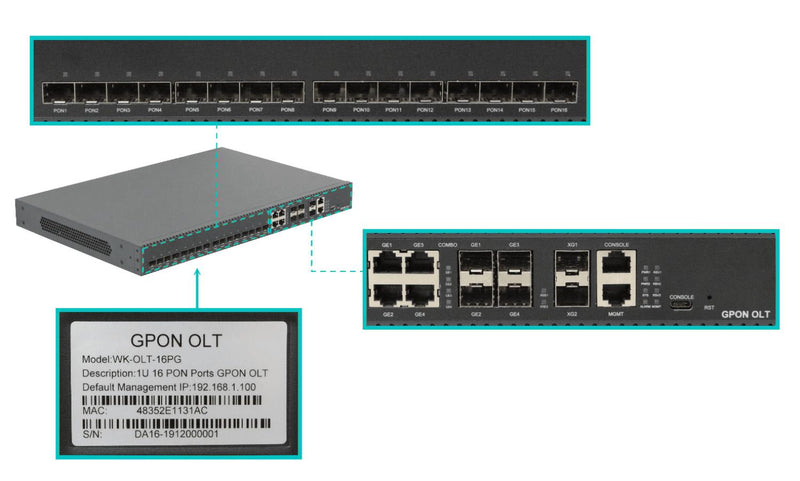 OLT GPON WOLCK 16-Puertos SFP+10G 4-SFP-Combo Clickbox