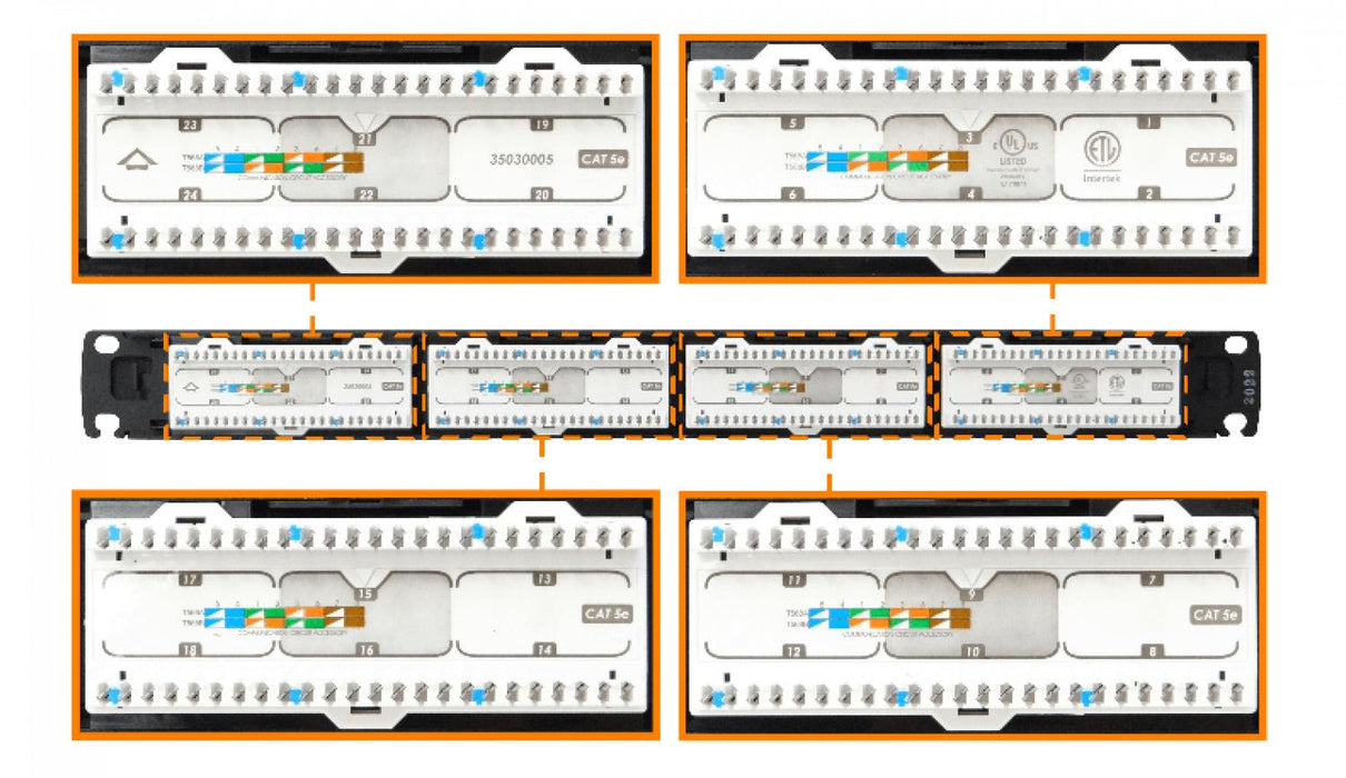 Panel de conexión FURUKAWA Cat5e UTP 24-RJ45 Clickbox