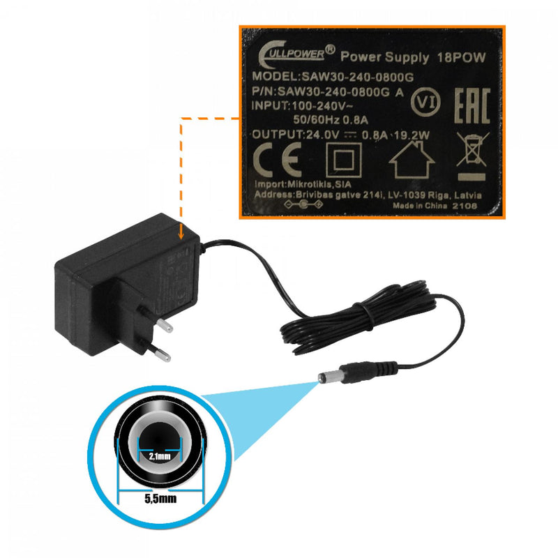 Pareja de Mikrotik Cube60-Pro-ac 802.11ay 60GHz Clickbox