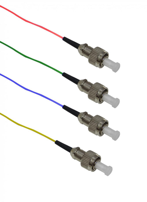 Pigtail Multimodo FC/UPC OM3 1,5mt 4 Clickbox