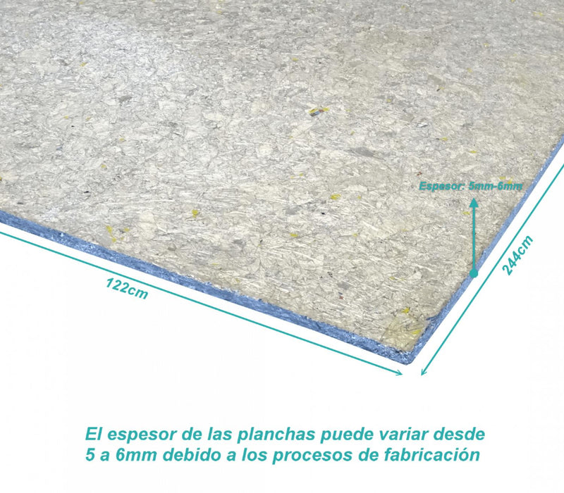 Plancha impermeable de Polialuminio reciclado Clickbox