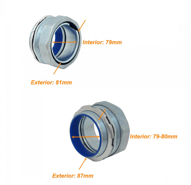 Prensa Estopa Metalica 3 Pulgadas IP65 Clickbox
