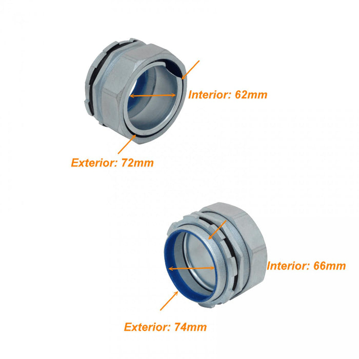 Prensaestopas Metalico 75mm IP65 Clickbox