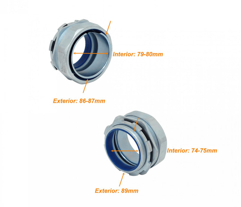 Prensaestopas Metalico 90mm IP65 Clickbox