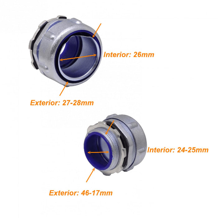 Prensaestopas Metalicos 1" IP65 Flexible Clickbox