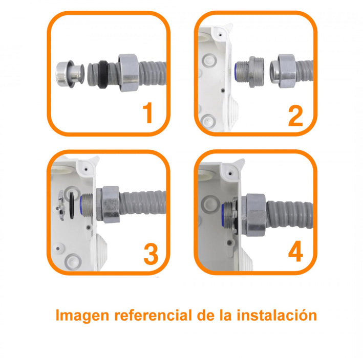 Prensaestopas Metalicos 1" IP65 Flexible Clickbox
