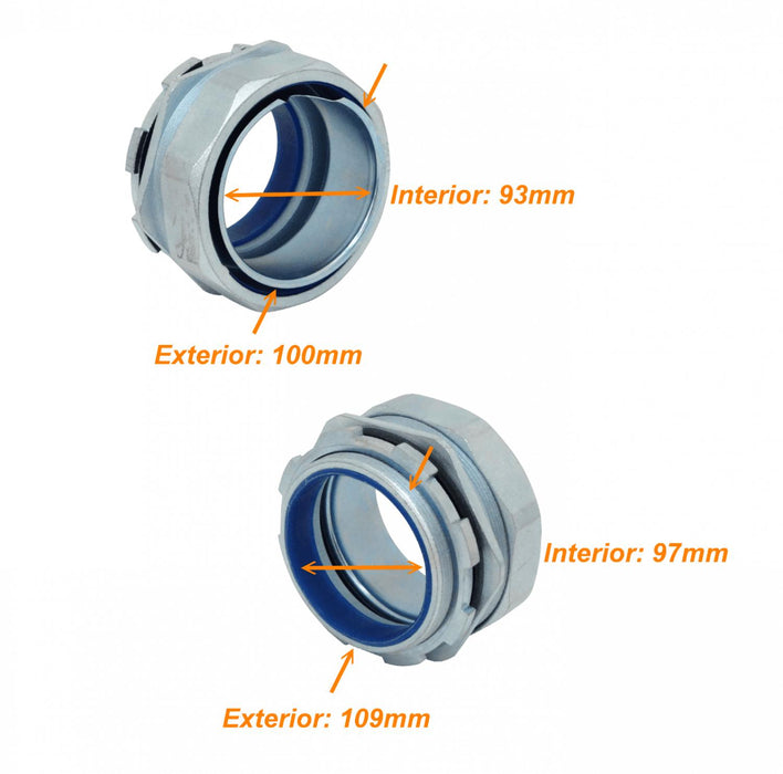 Prensaestopas Metalicos 110mm IP65 Clickbox