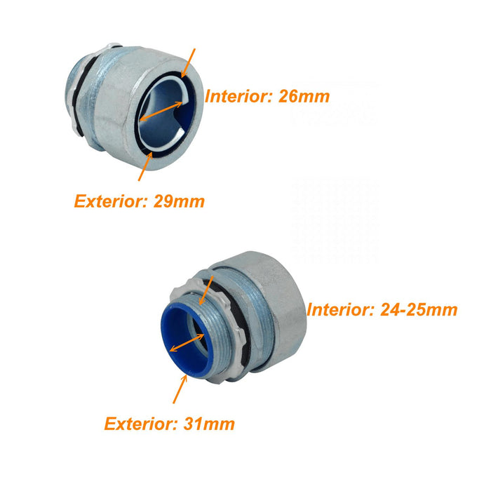 Prensaestopas Metalicos 32mm IP65 Clickbox