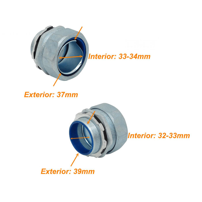 Prensaestopas Metalicos 40mm IP65 Clickbox
