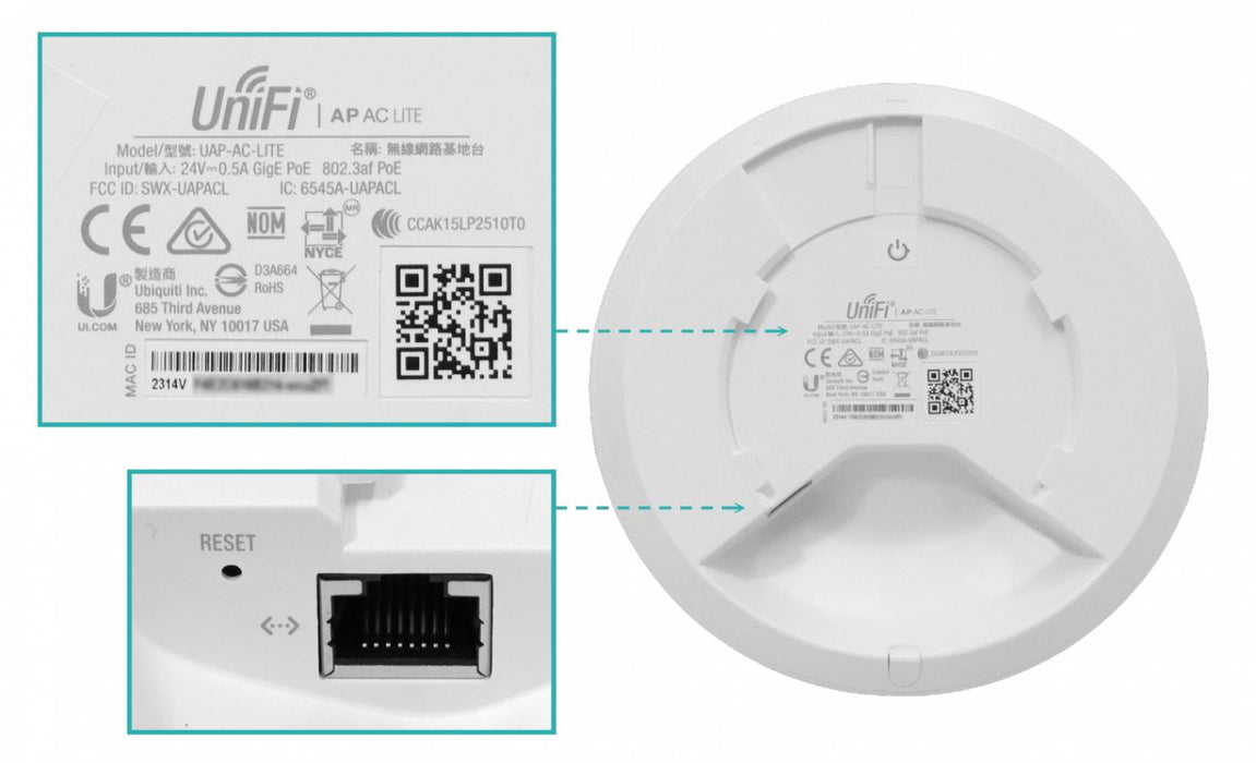 Punto de acceso inalámbrico UAP-AC-LITE Clickbox